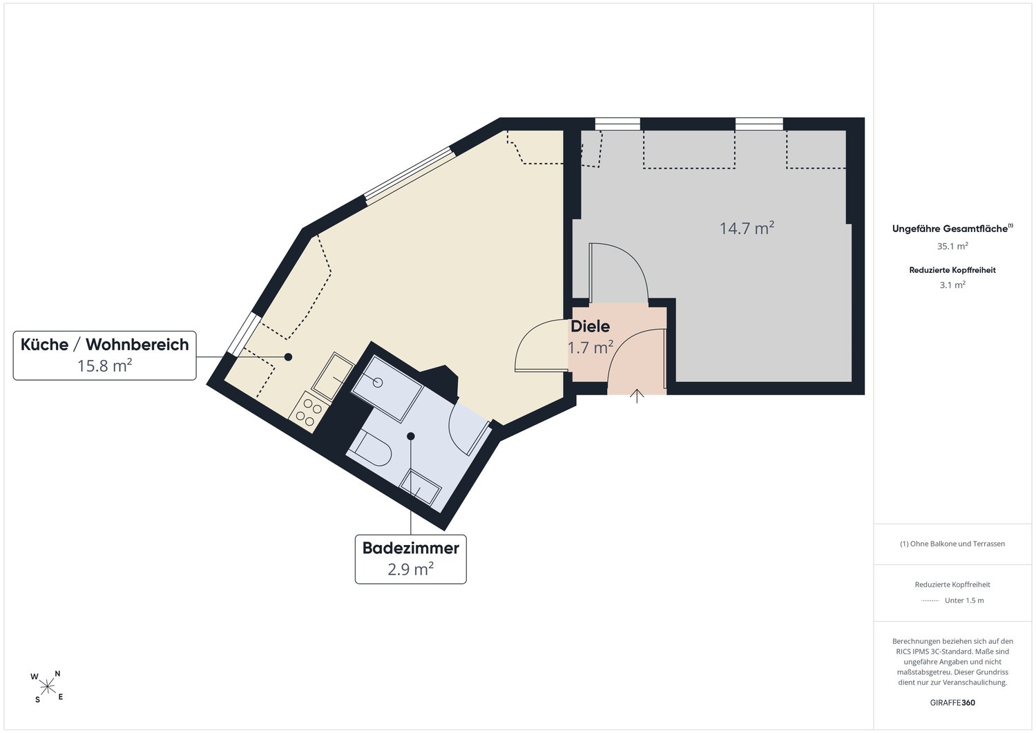 2 rooms roof flat
