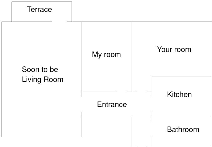 Room in a shared flat, photo 6 of 6
