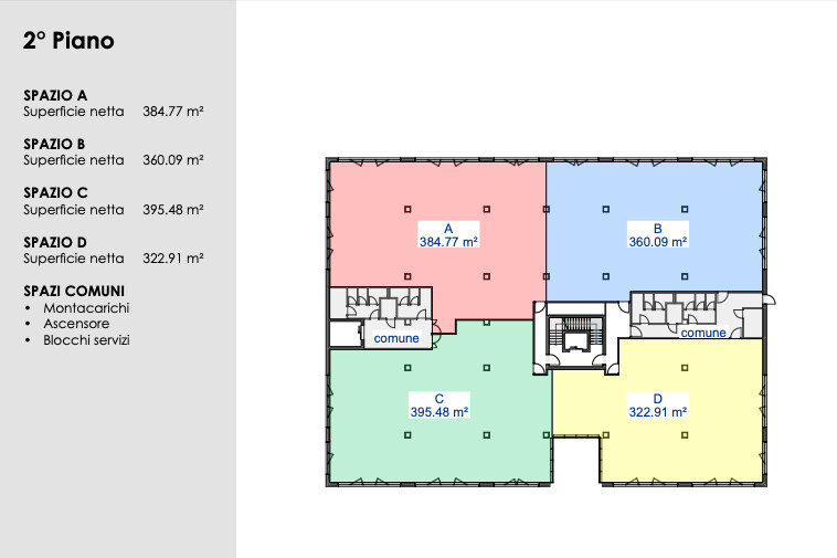 488m² Labor