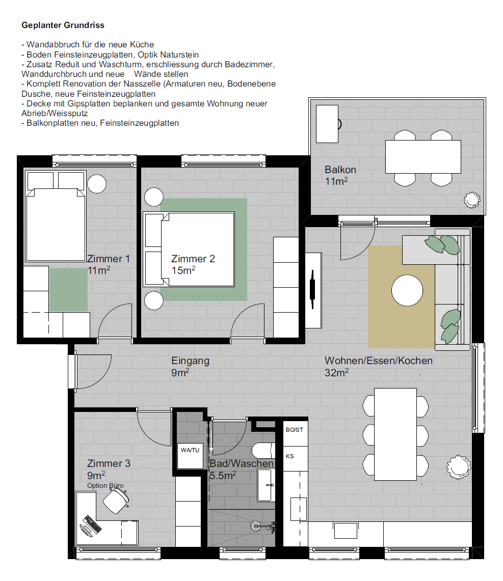 4 ½ rooms apartment