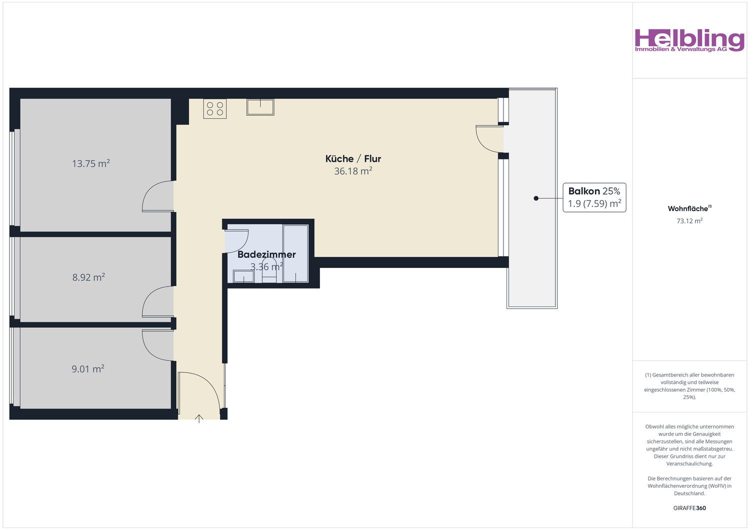 4 ½ rooms apartment