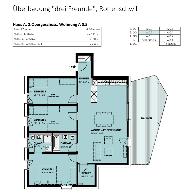 4 ½ rooms apartment