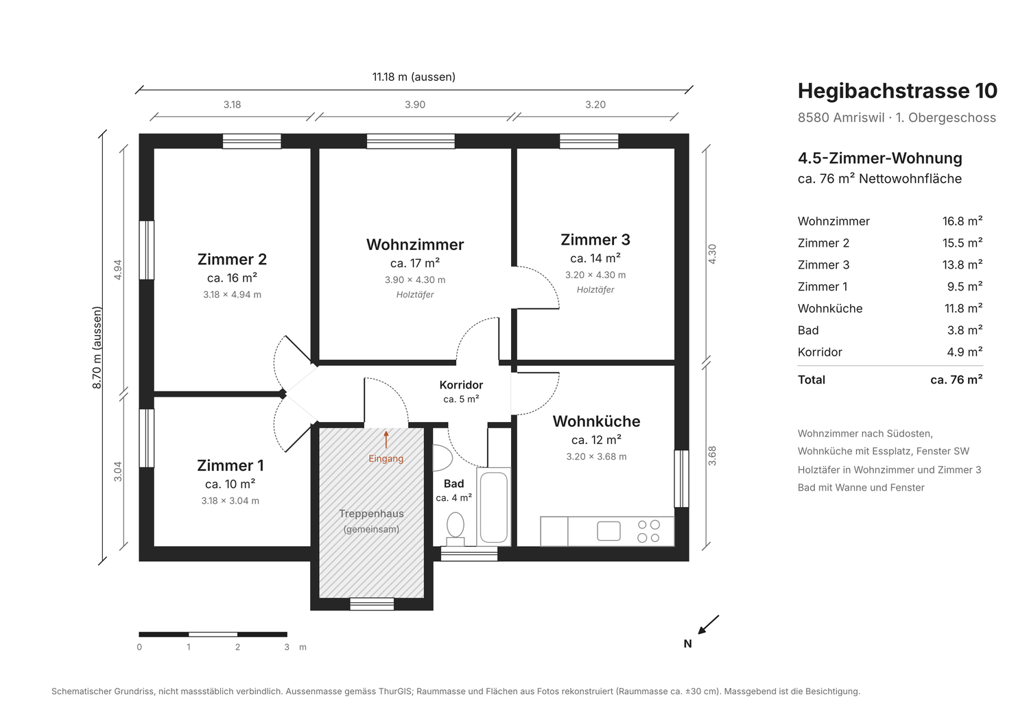 3 ½ room apartment
