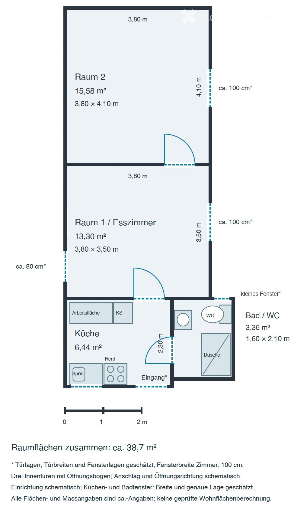 2 rooms apartment