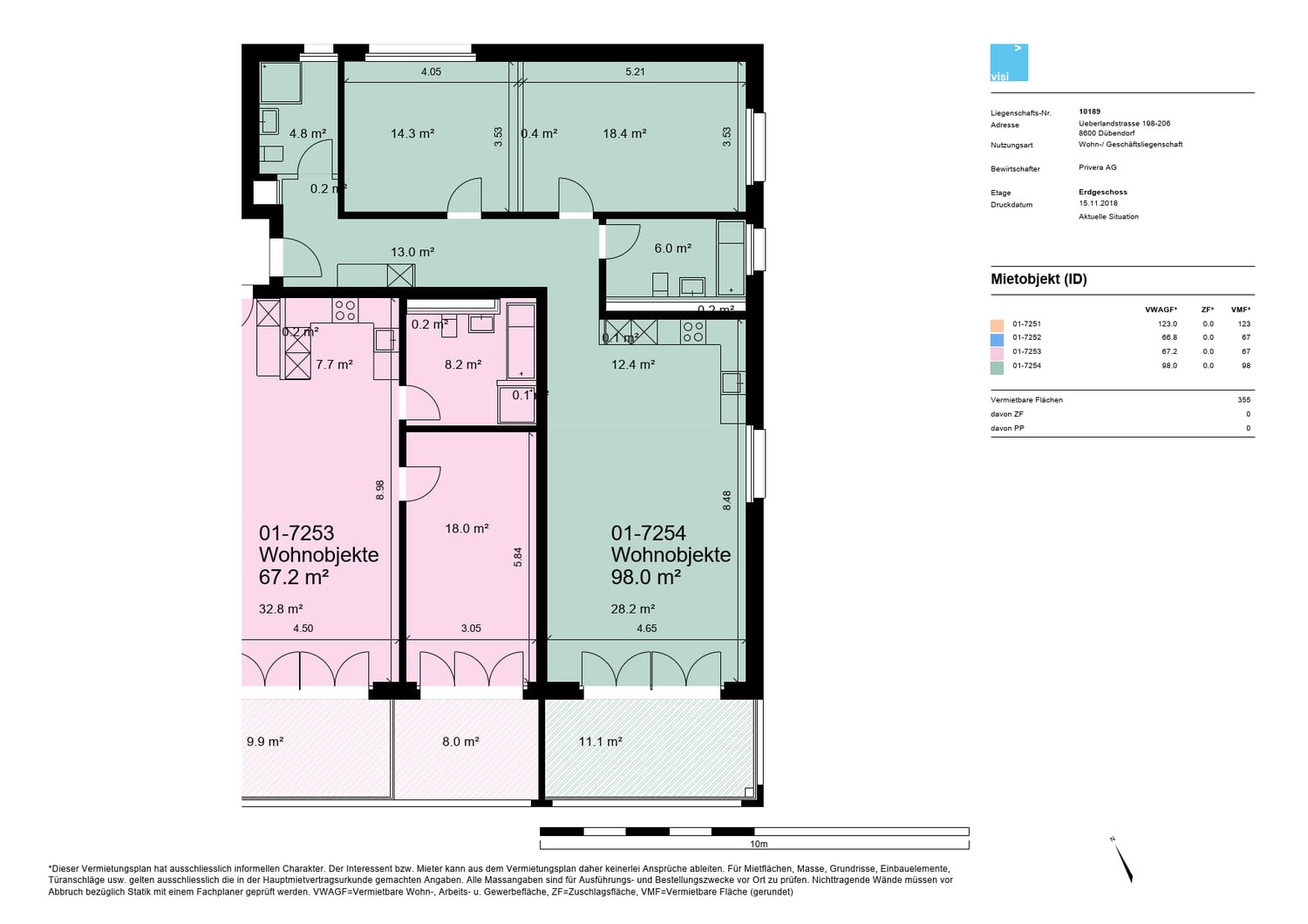 3 ½ rooms apartment