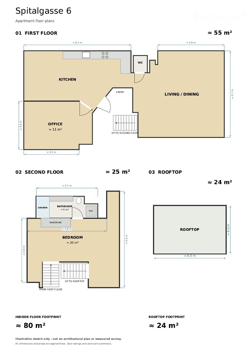 3 ½ rooms apartment, photo 5 of 5