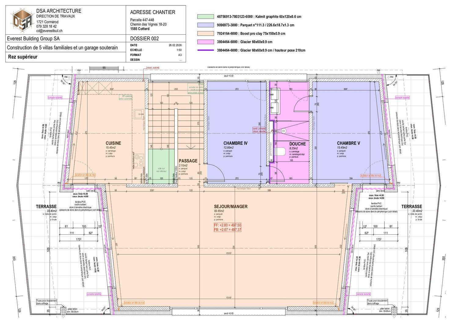 7 ½ rooms single house