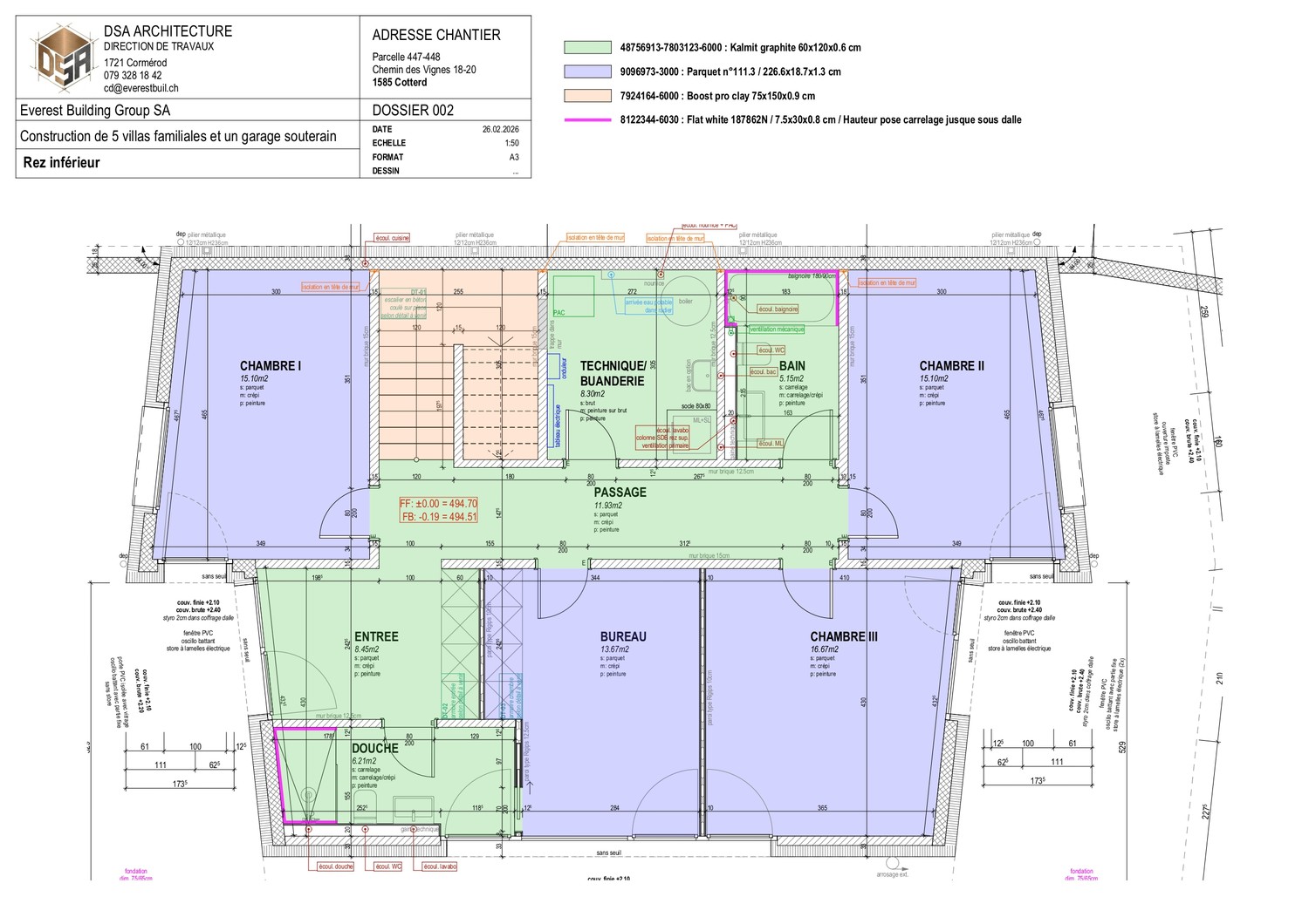 7 ½ rooms single house