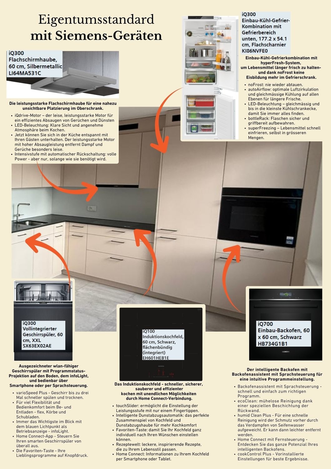 4 ½ rooms apartment