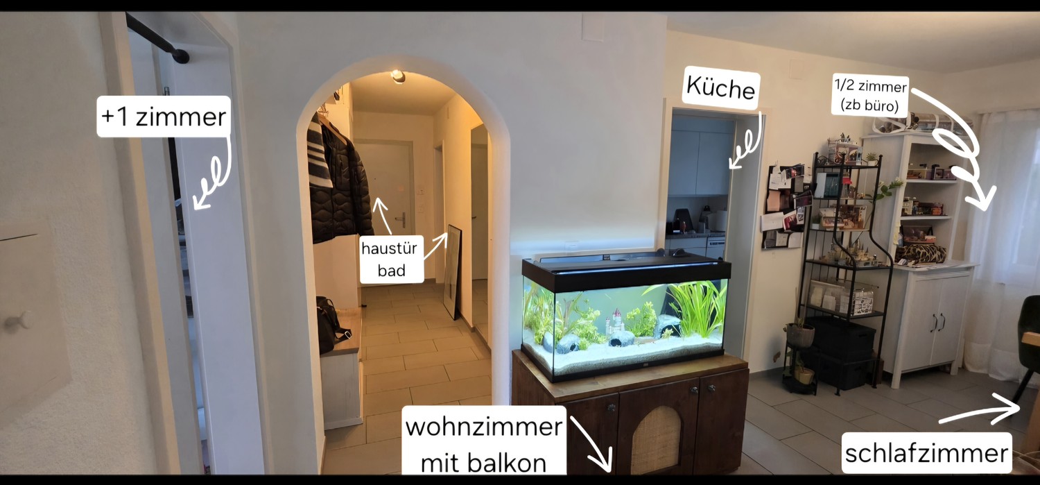 3 ½ rooms apartment, photo 3 of 8