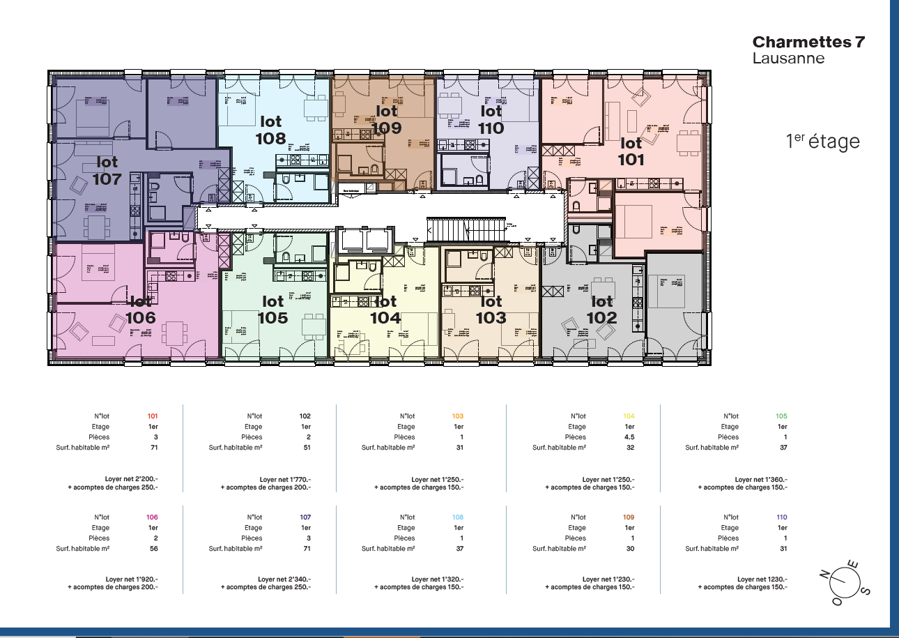 3 rooms apartment