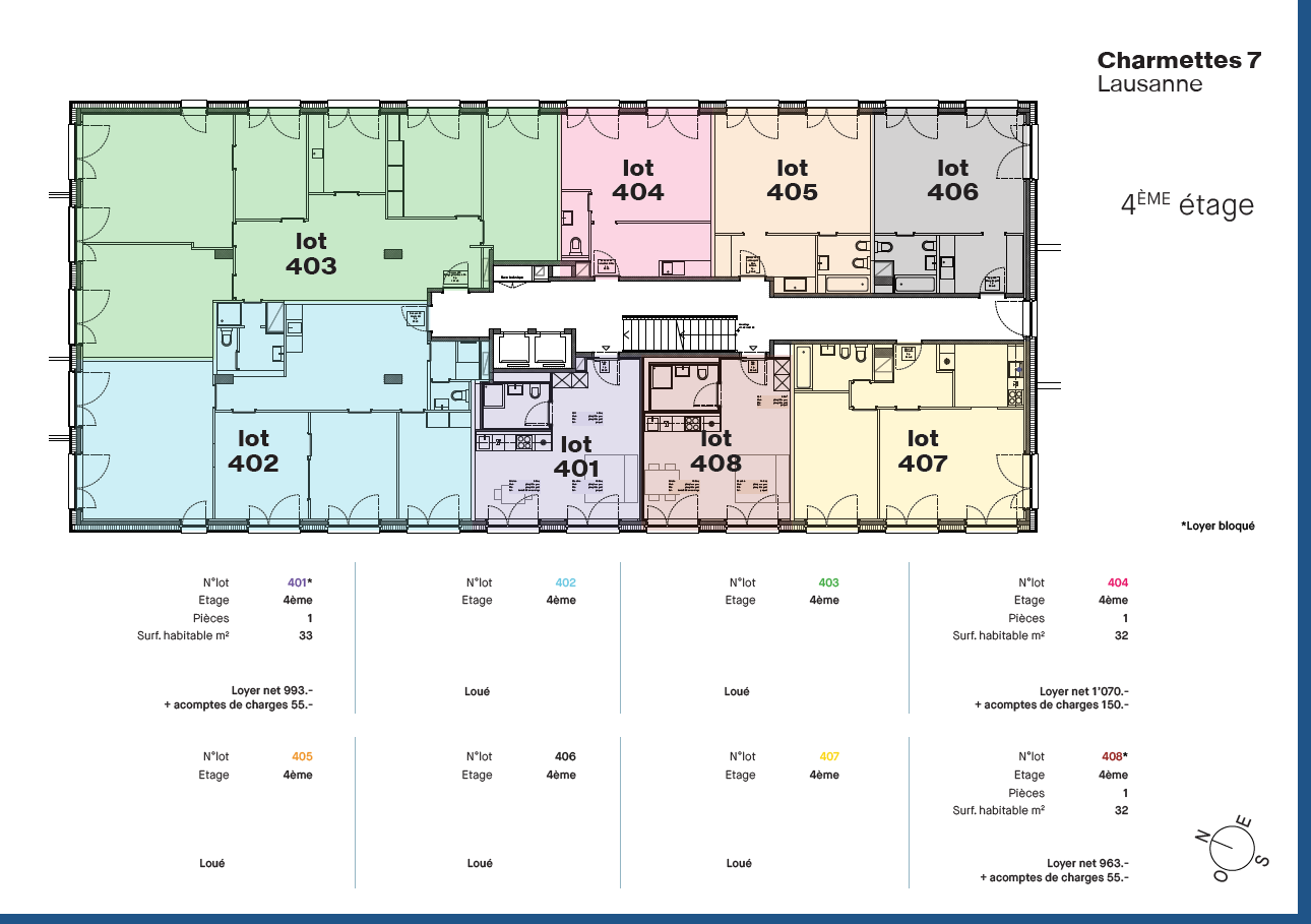 3 rooms apartment