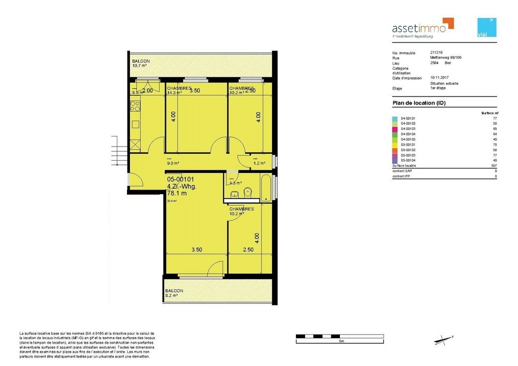 2 rooms apartment