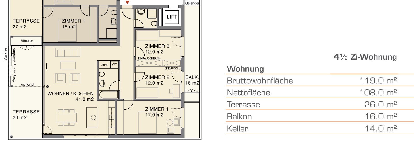4 ½ rooms apartment