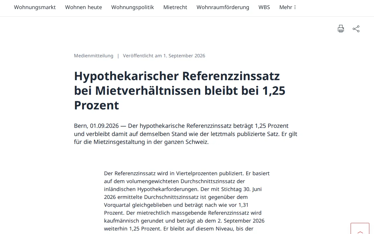 BWO press release of 1 September 2026, in German, stating that the reference rate stays at 1.25 percent and is based on the volume-weighted average rate of domestic mortgage claims